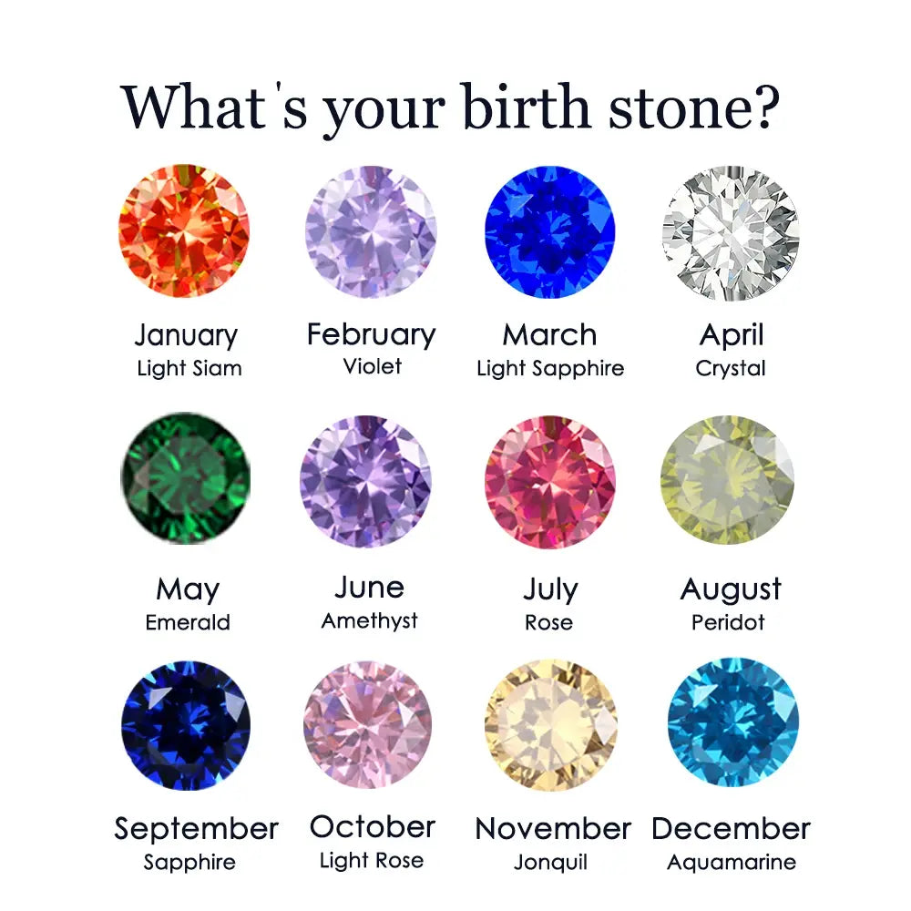 Birthstone Pierced Earrings